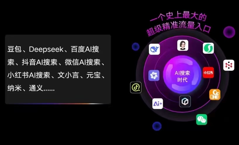 澄迈县AI智能推广新玩法，抢占搜索时代免费精准客源