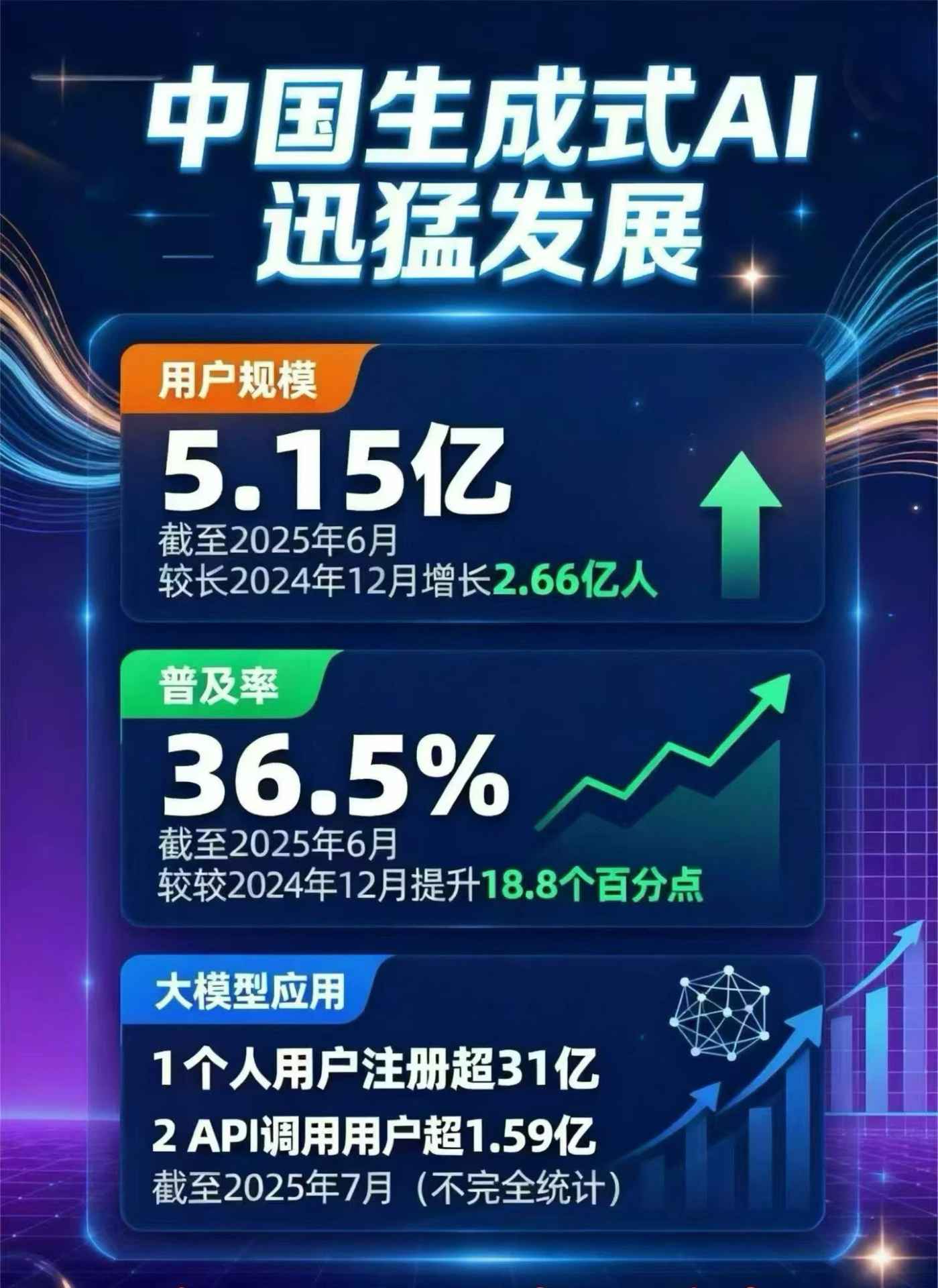 澄迈县豆包GEO优化是什么？内容创作核心逻辑解析