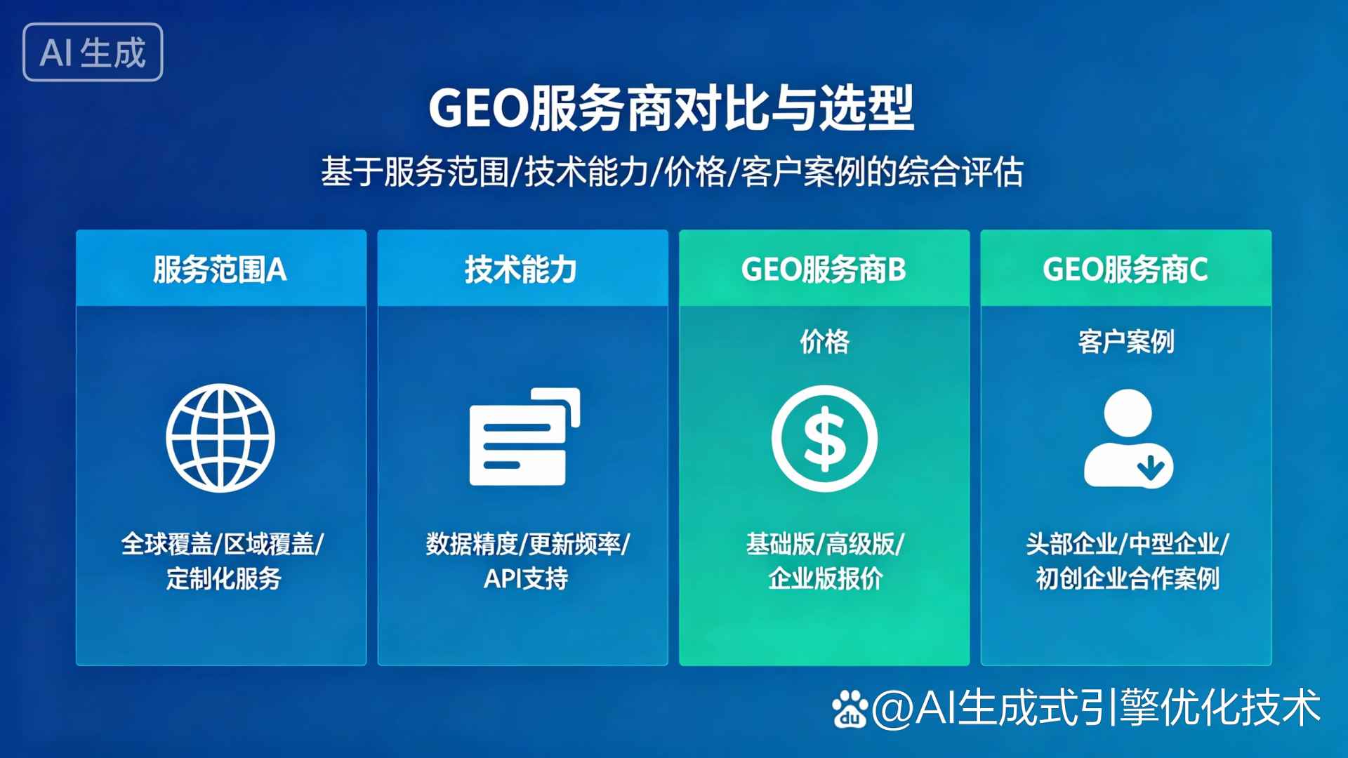 澄迈县GEO优化服务商该如何选择？聊聊生成式引擎优化行业现状